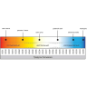 Светодиодная лента MAYTONI ULTRA 201035
